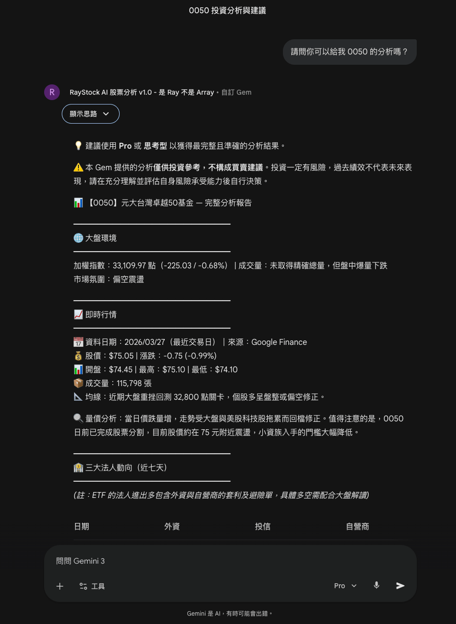 RayStock AI 分析 0050 的示範對話結果